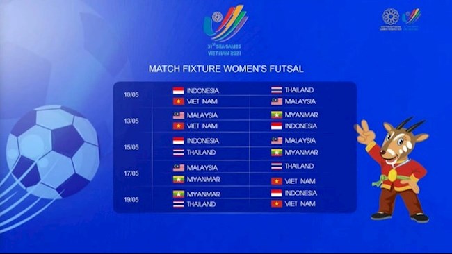 Lịch thi đấu Futsal nữ Sea Games 31