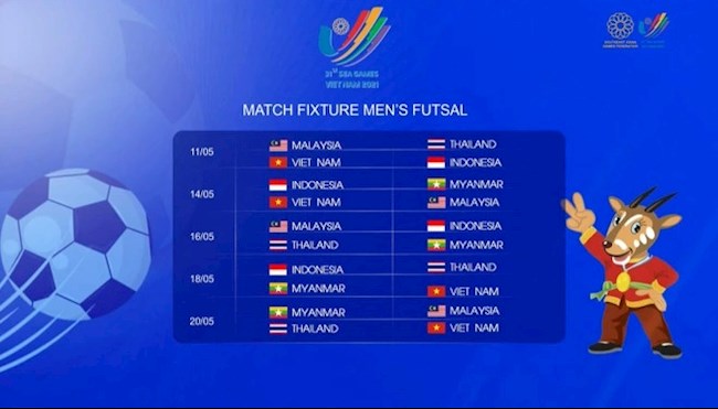 Lịch thi đấu Futsal nam Sea Games 31