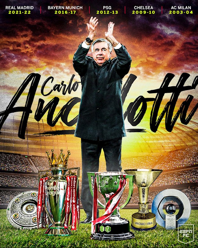Carlo Ancelotti đi vào lịch sử với thành tích khó tin