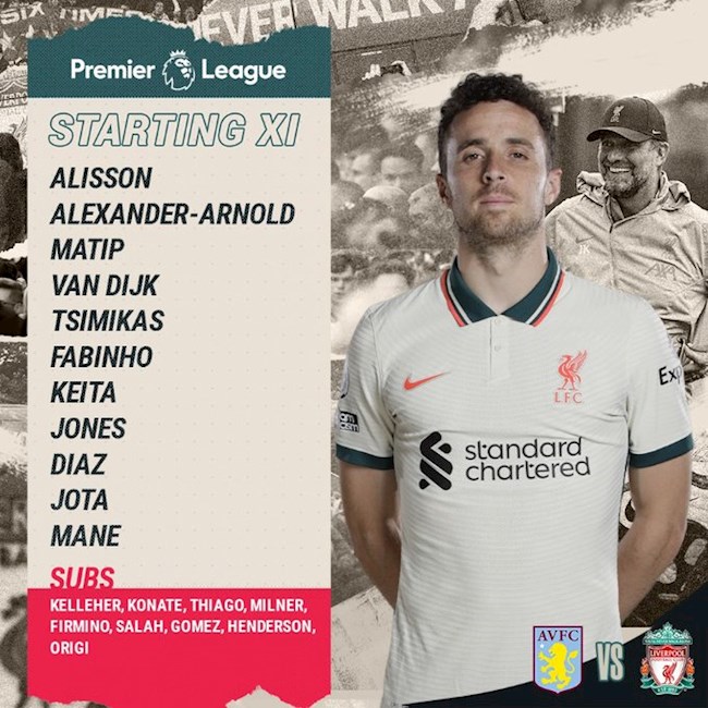 Danh sách xuất phát Liverpool Danh sách xuất phát Liverpool