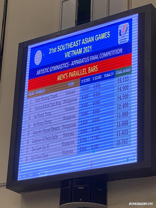 Đinh Phương Thành thể dục dụng cụ