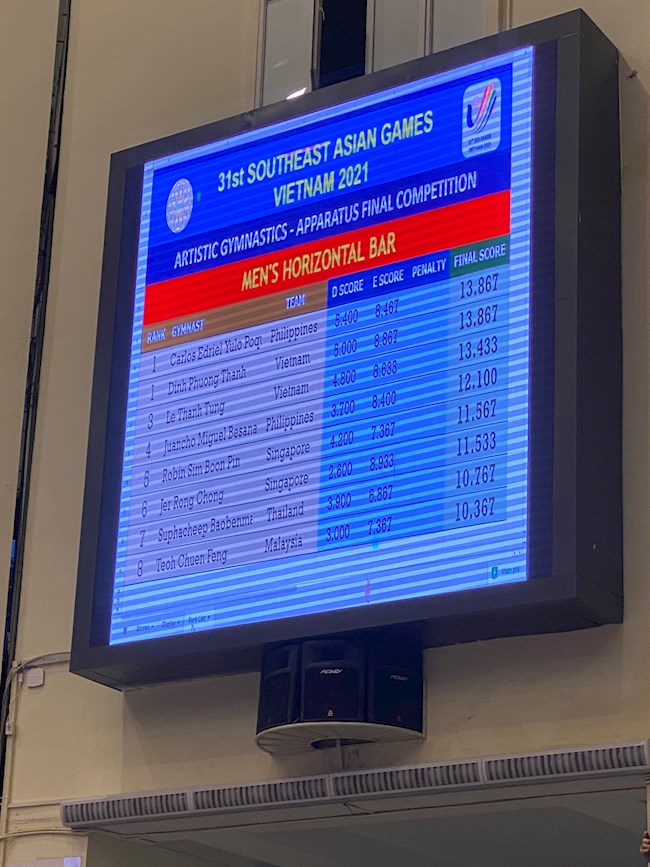 Xà đơn thể dục dụng cụ SEA Games 31