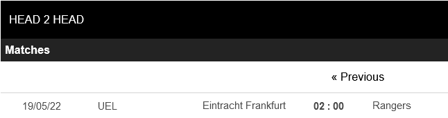 Frankfurt vs Rangers Frankfurt vs Rangers