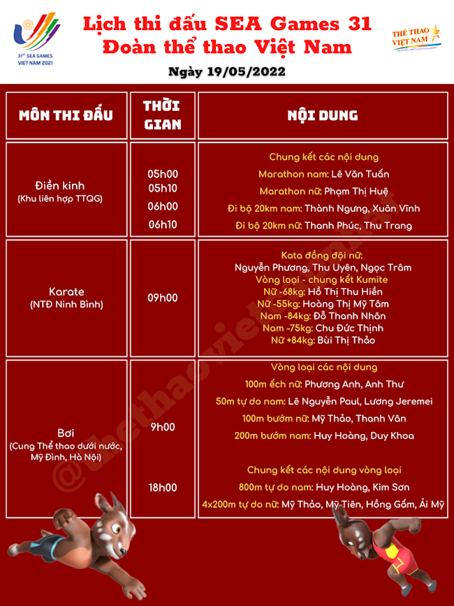 Lịch thi đấu SEA Games 31 ngày 19/5/2022