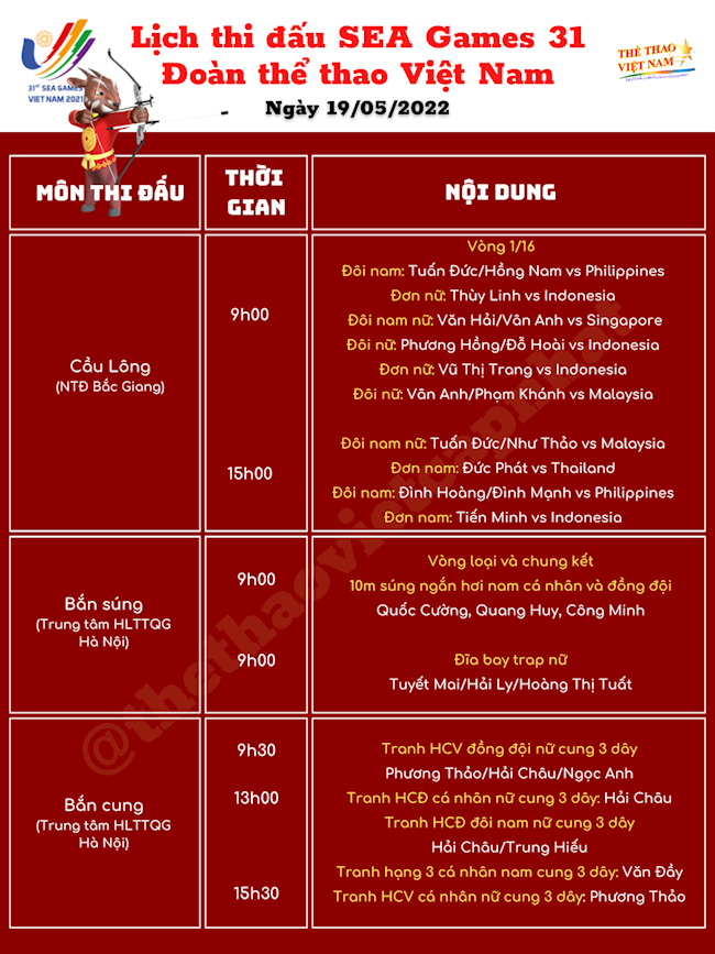 Lịch thi đấu SEA Games 31 ngày 19/5/2022