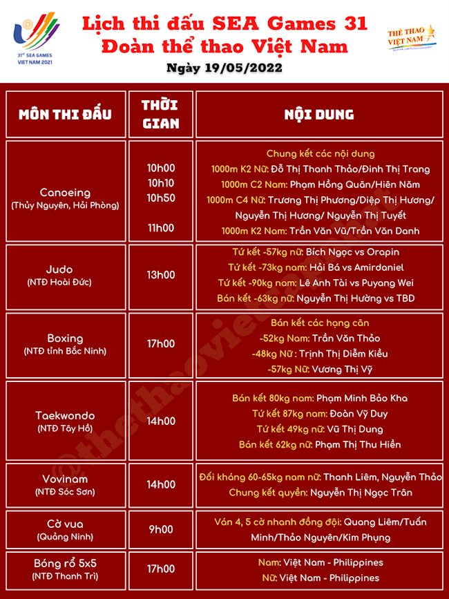 Lịch thi đấu SEA Games 31 ngày 19/5/2022
