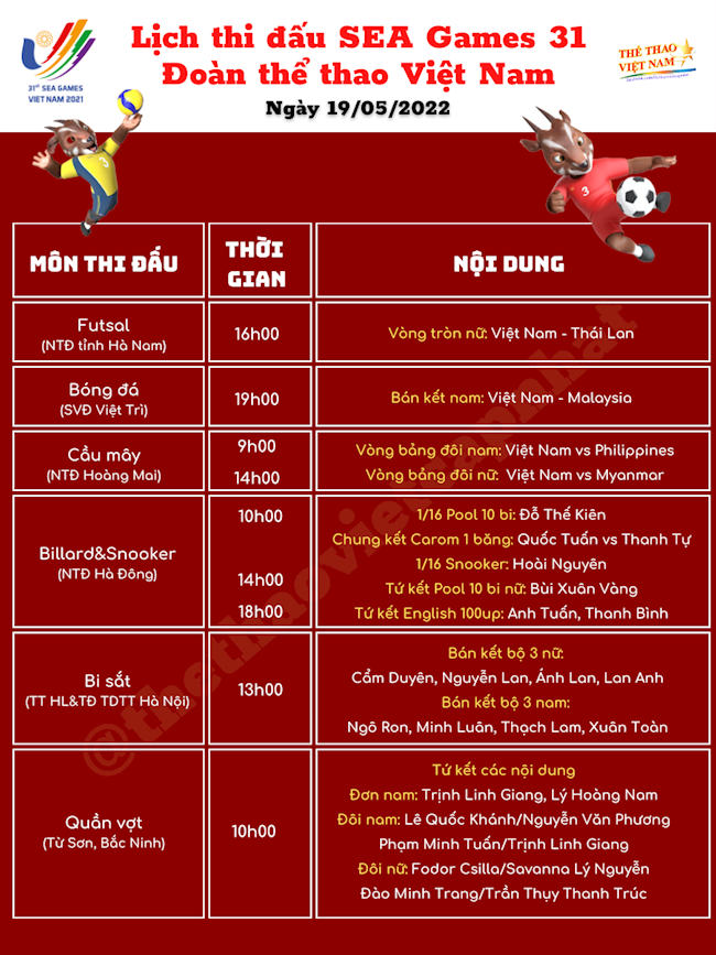 Lịch thi đấu SEA Games 31 ngày 19/5/2022
