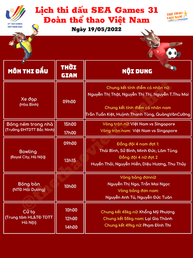 Lịch thi đấu SEA Games 31 ngày 19/5/2022