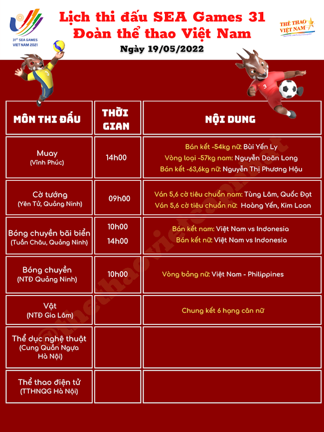 Lịch thi đấu SEA Games 31 ngày 19/5/2022