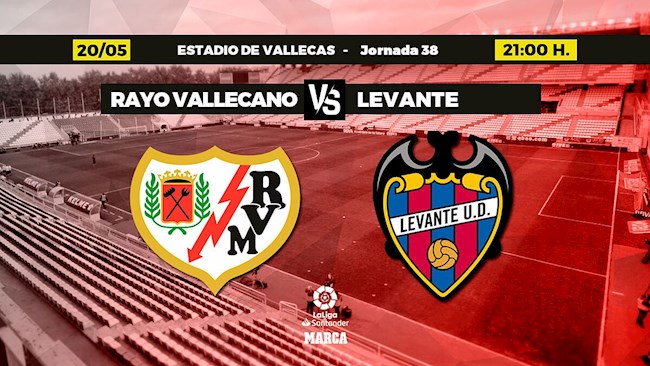Nhận định,  Vallecano vs Levante 2h00 ngày 21/5 (La Liga 2021/22)