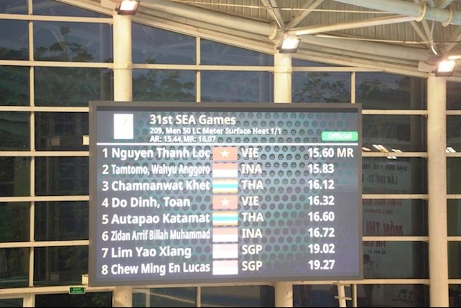 Kết quả SEA Games 31 ngày cuối cùng 22/5: TTVN khép lại đại hội với số HCV kỷ lục chung kêt bóng chuyền nữ seagame 31