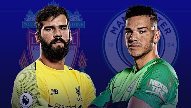 Premier League 2021/22