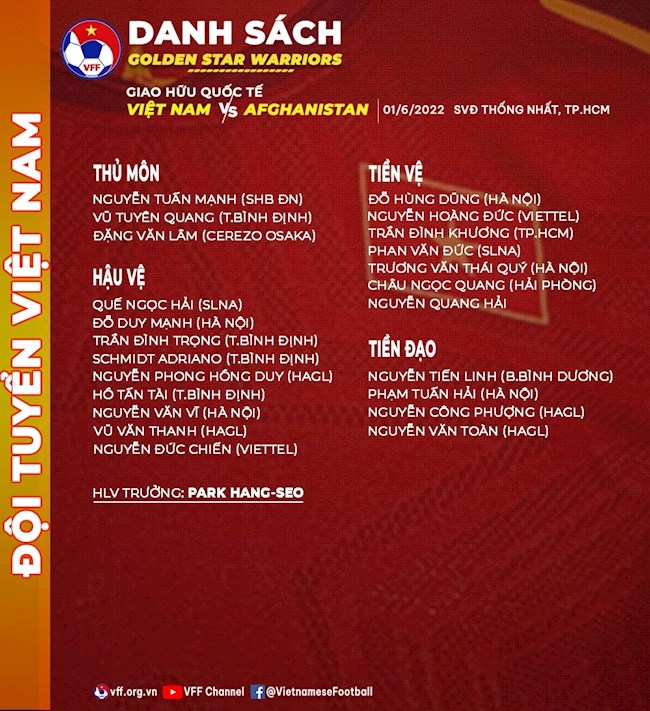Danh sách ĐT Việt Nam