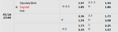 Stjoerdals Blink vs Sogndal