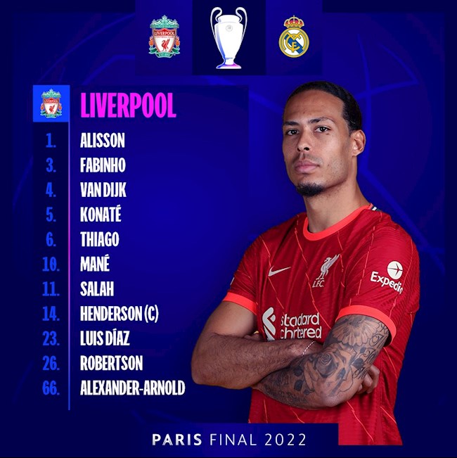 Danh sách xuất phát Liverpool vs Real Madrid