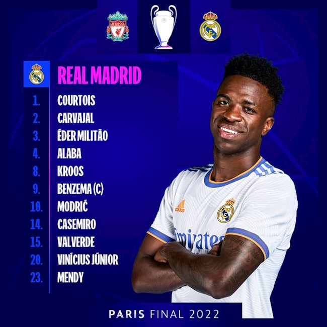 Danh sách xuất phát Liverpool vs Real Madrid