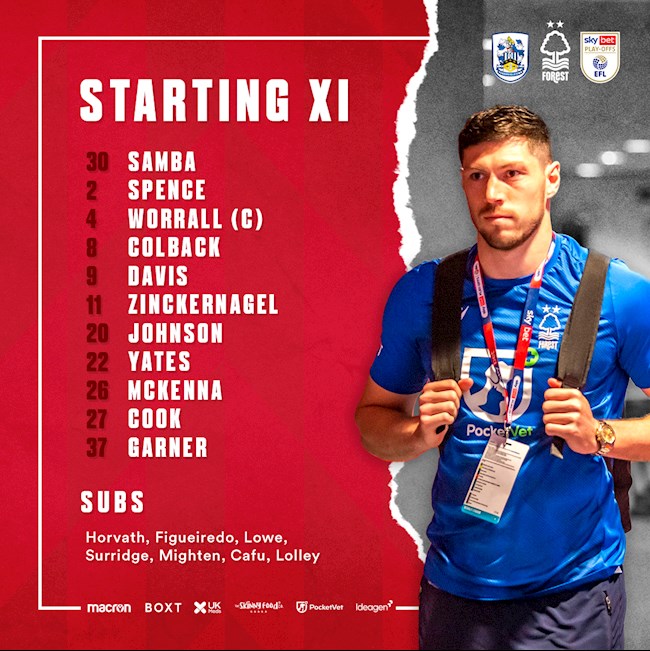 Huddersfield vs Nottingham