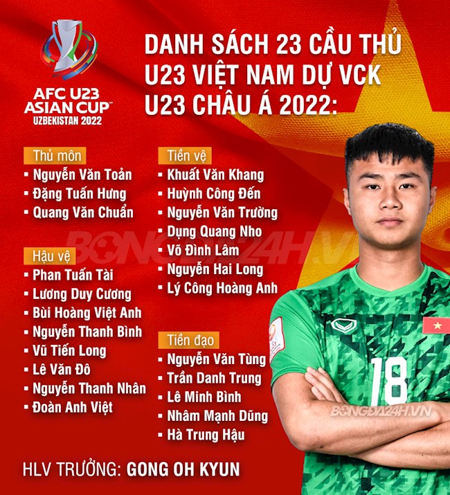 U23 Việt Nam