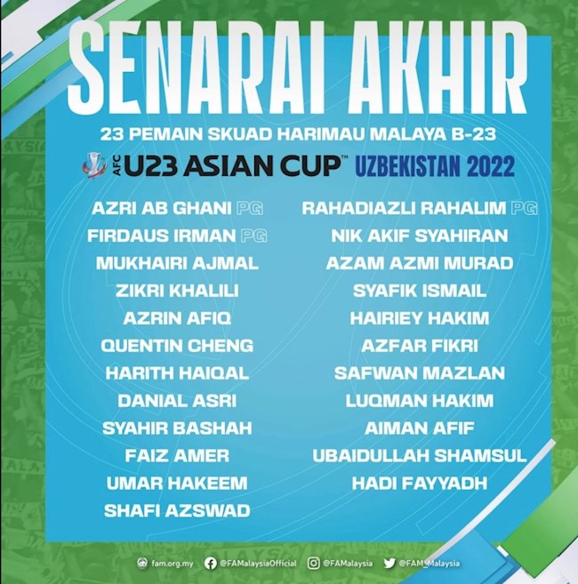 U23 Malaysia không đặt mục tiêu cao tại VCK U23 châu Á hình ảnh