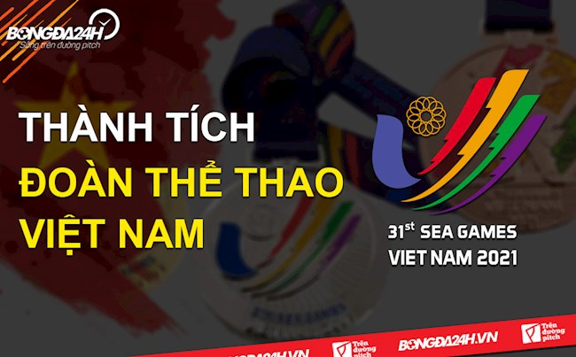 Tổng kết thành tích của Đoàn TTVN tại SEA Games 31