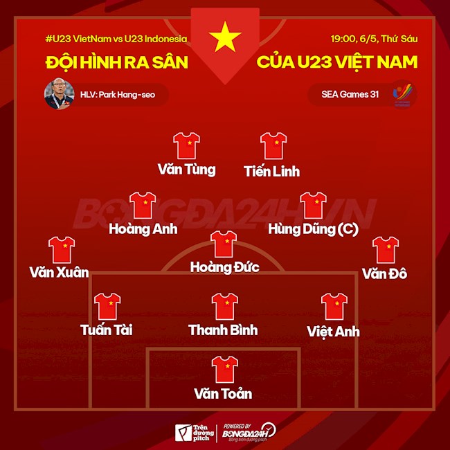 Danh sách xuất phát của U23 Việt Nam trước U23 Indonesia
