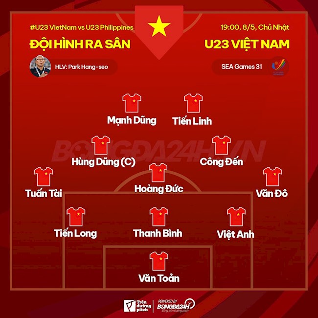 Đội hình ra sân U23 Việt Nam đấu Philippines