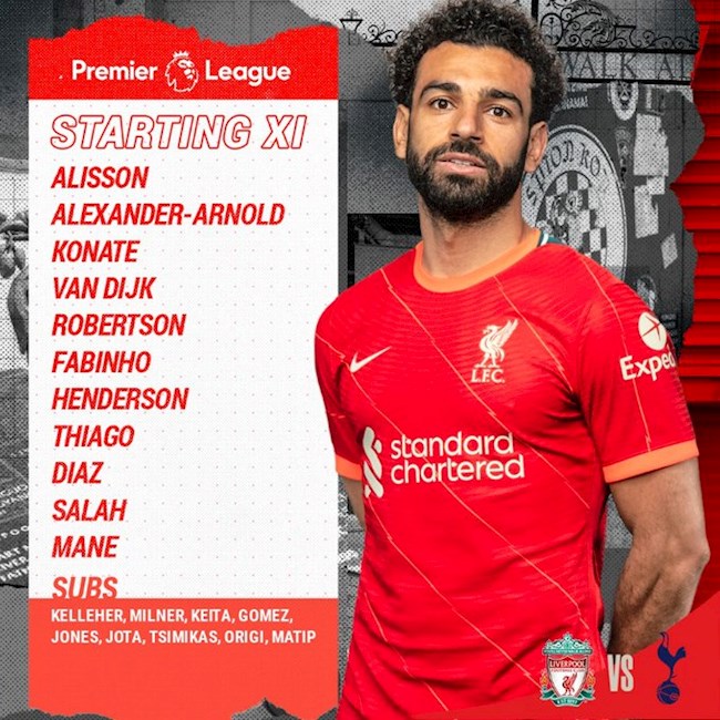 Danh sách xuất phát của Liverpool trước Tottenham