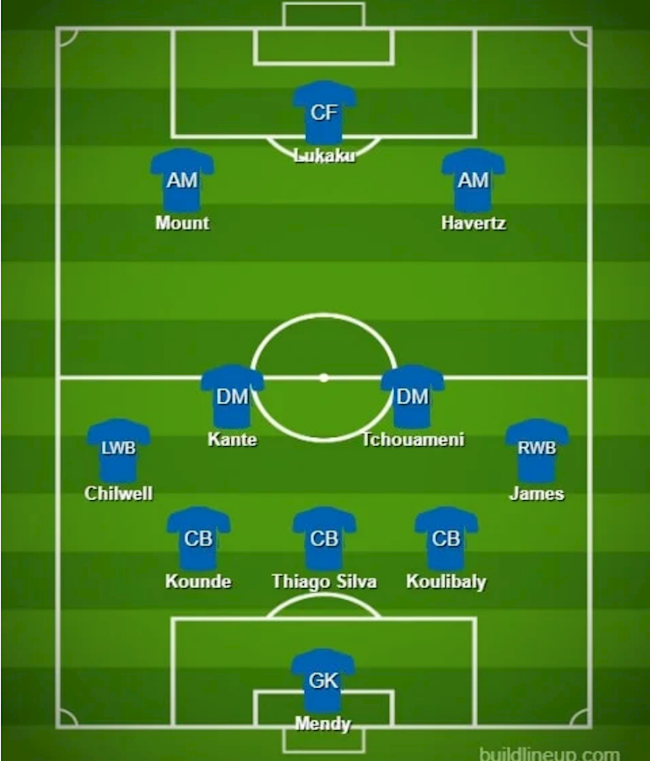 Đội hình dự kiến của Chelsea dưới thời các ông chủ mới