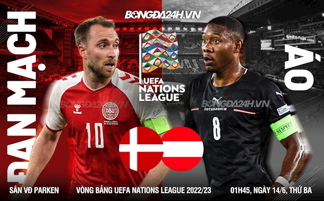 Nhận định bóng đá Đan Mạch vs Áo 1h45 ngày 14/6 (UEFA Nations League 2022/23)