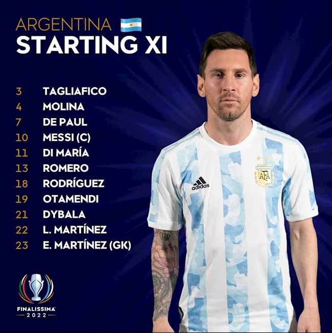 Italia vs Argentina Italia vs Argentina