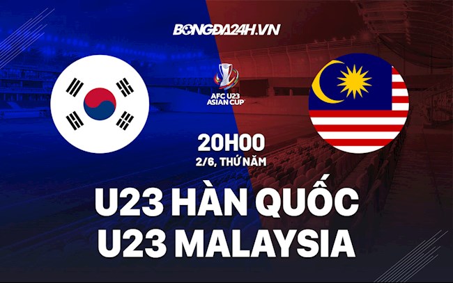 U23 Hàn Quốc vs U23 Malaysia
