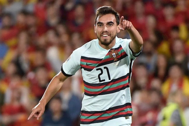 Tây Ban Nha vs Bồ Đào Nha Tây Ban Nha vs Bồ Đào Nha