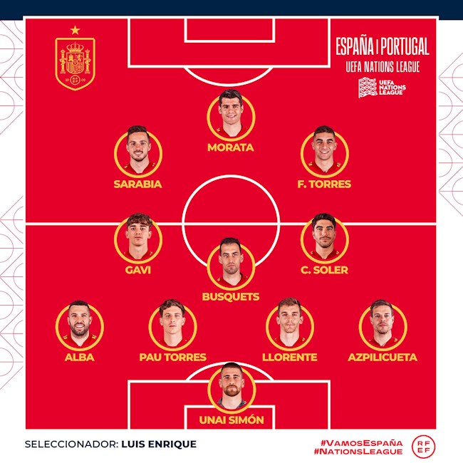 Tây Ban Nha vs Bồ Đào Nha Tây Ban Nha vs Bồ Đào Nha