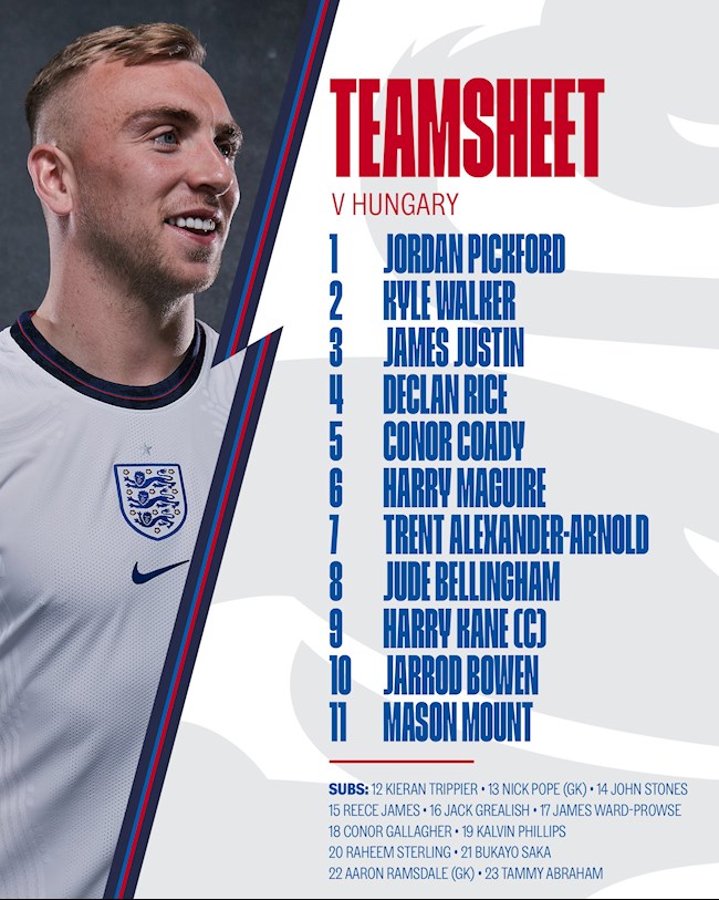 Đội hình ra sân của tuyển Anh trước Hungary