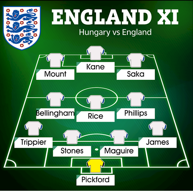 Đây! Đội hình ra sân của tuyển Anh trước Hungary đội hình ra sân pháp vs hungary