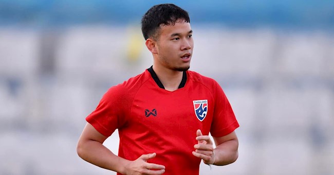 Thanawat Seungchitthawon