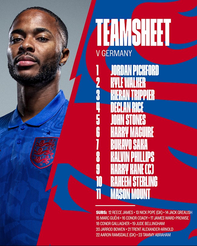 Danh sách xuất phát của Anh trước Đức