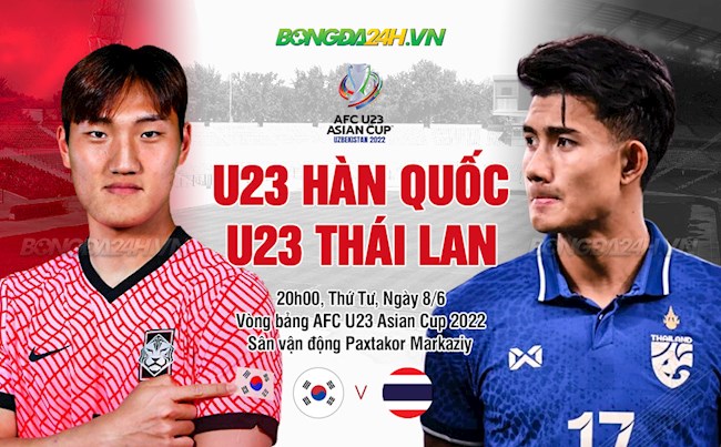 U23 Hàn Quốc vs U23 Thái Lan