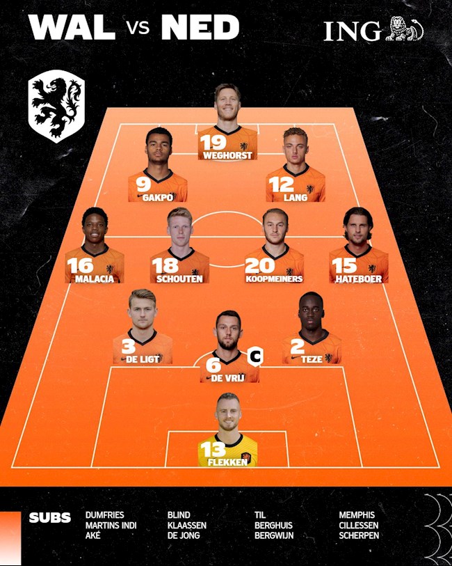 Danh sách xuất phát của Hà Lan trước Wales