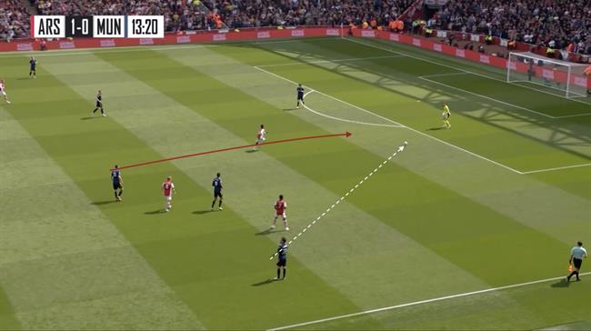 Eddie Nketiah Kẻ cắp trứng gà đã đủ sức gánh hàng công Pháo thủ 5