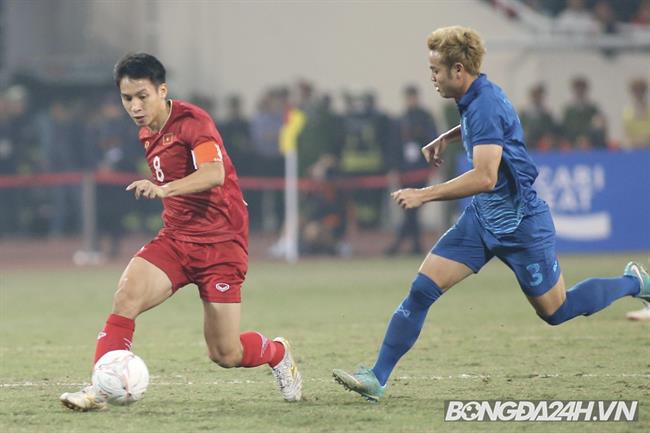 ĐT Thái Lan chốt sang châu Âu đá giao hữu