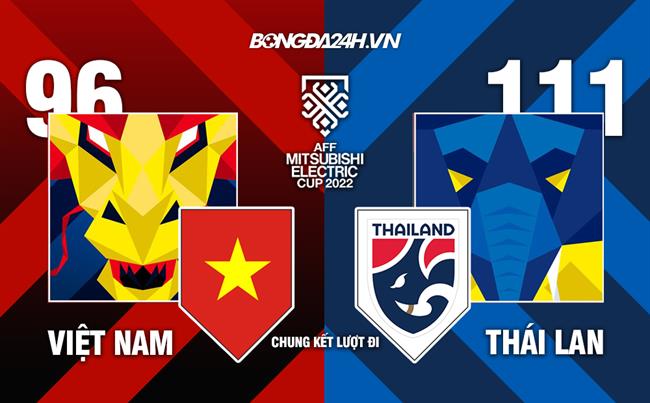 INFOGRAPHIC Việt Nam vs Thái Lan: Những con số tạo niềm tin|kết quả bóng đá cúp c2