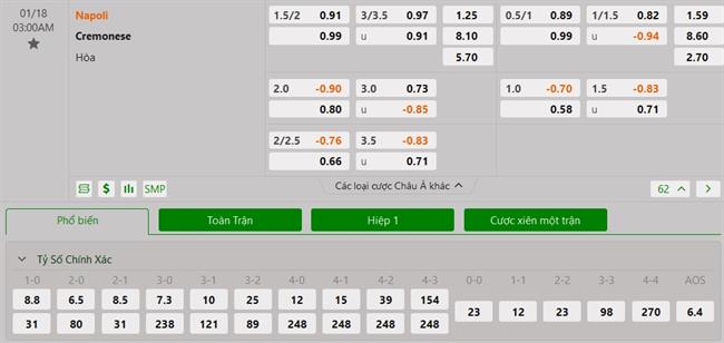 Nhận định Napoli vs Cremonese (03h00 ngày 181) Thảnh thơi hướng đến cú đúp danh hiệu 3 Nhận định Napoli vs Cremonese (03h00 ngày 181) Thảnh thơi hướng đến cú đúp danh hiệu 3