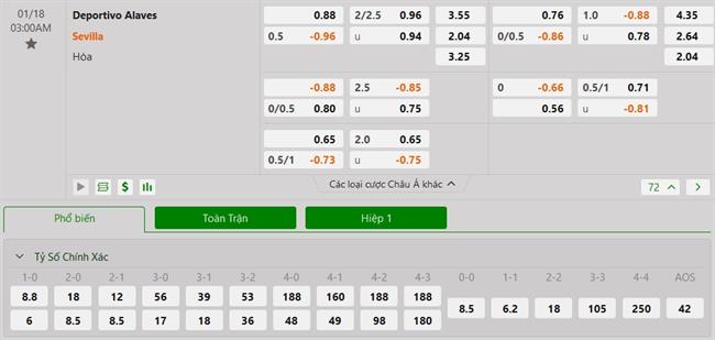Nhận định Alaves vs Sevilla (03h00 ngày 181) Chuỗi ngày thất vọng chưa dứt 3