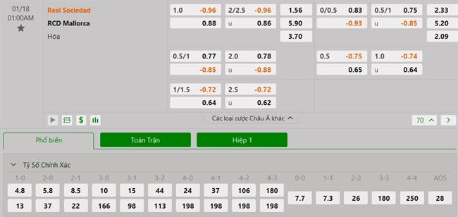 Nhận định Real Sociedad vs Mallorca (01h00 ngày 181) Không dễ dàng 3