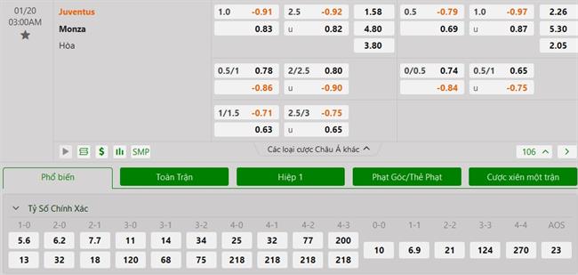 Nhận định Juventus vs Monza (03h00 ngày 201) Gượng dậy sau đòn trời giáng 3