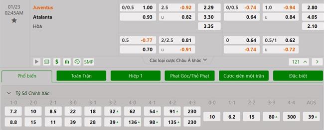 Nhận định Juventus vs Atalanta (02h45 ngày 231) Tạm quên thực tại phũ phàng 3