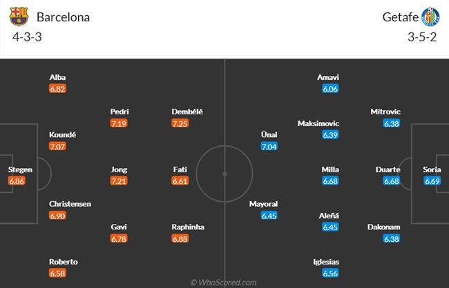 Nhận định Barcelona vs Getafe (00h30 ngày 231) Kéo dài chuỗi ngày vui 5