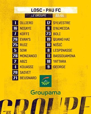 Quang Hải được Pau FC đăng ký cho trận gặp cựu vương Ligue 1 1