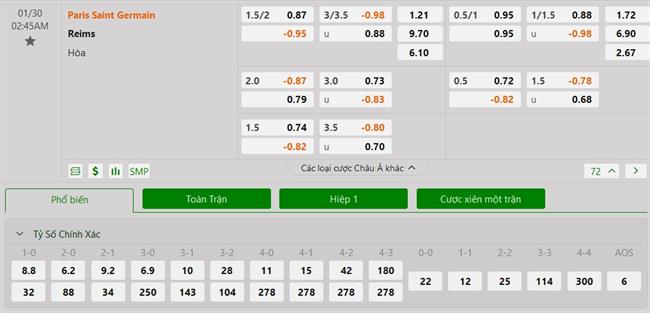 Nhận định PSG vs Reims (02h45 ngày 301) Duy trì khoảng cách 3
